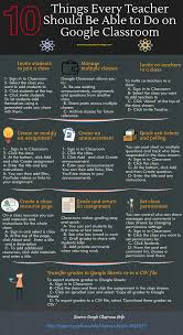 10 Important Activities You Should Be Able To Do On Google Classroom In 2020 Google Classroom Digital Learning Educational Technology Teaching Technology