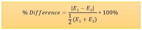 If we are ignoring the sign, the order does not matter. Excel Formula To Find Difference Between Two Numbers