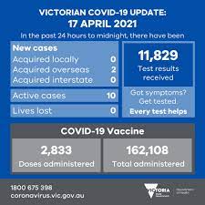 If there are further cases, the page will be updated again. Department Of Health And Human Services Victoria Home