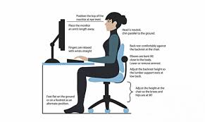 Pin On Ergonomic Sitting Standing