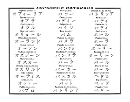 Check spelling or type a new query. Japanese Lettering Tattoo Design Tattoo Com