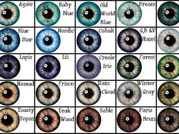 Who Is Your Greek Goddess Parent Eye Color Chart Writing