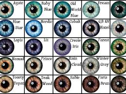 who is your greek goddess parent eye color chart writing