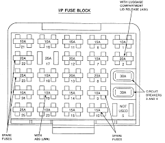 diagram pontiac bonneville fuse box diagram full version hd quality box diagram diagramofmri scoprirelafisica it diagram pontiac bonneville fuse box