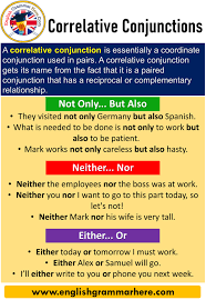 What Is A Conjunction Definition And Example Sentences English Grammar Here In 2020 Correlative Conjunctions English Transition Words English Sentences