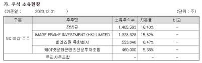 단독 크래프톤, '배틀그라운드 모바일' 인도 버전 출시. 1eurz K9entd7m