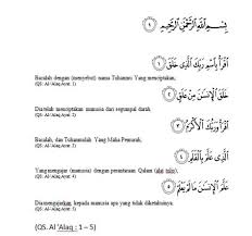 Kandungan surat al alaq ayat 1 5 tentang pentingnya ilmu. Al Alaq Tafsir