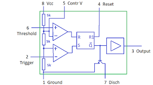 The 555 timer delay before turn on circuit we will build is shown below. What Is A 555 Timer Circuit Basics