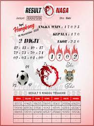 1 New Message Kode Syair Hongkong 16 November 2020 Forum Syair Togel Hongkong Singapura Sydney