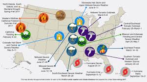 Observing Mother Nature - The Actuary Magazine