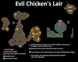 Evil Chicken Lair Map - RuneScape Guide - RuneHQ