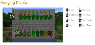 ( dark green is called. Hanging Plants Life In The Woods Minecraft Modpack Unofficial Wiki Fandom