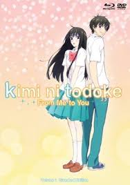 Ep 1 watch online at kissanime. 6 Anime Like Ore Monogatari My Love Story Recommendations