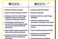 Biar jelas sama penjelasannya juga.kali. Cara Keluarkan Duit Sspn Di Kaunter Bank Kad Atm 2021