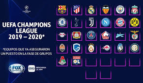 Official medal count for the tokyo 2020 olympics. Equipos Clasificados A La Champions League 2019 2020
