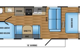 Pinnacle and north point also include luxury package and 5 star handling package. 2017 Jayco Jay Flight Slx 264bhw Rv Rental In Seward Ne Rvshare Co