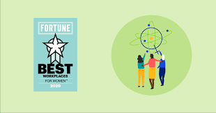 Maybe you would like to learn more about one of these? Fortune Best Workplaces For Women 2020 Great Place To Work