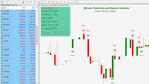 Ccminer is another popular mining tool for computers with nvidia graphics cards. Bitcoin Prediction Neural Network How To Get Your Bitcoin Private Key