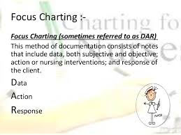 Methods Of Nursing Documentation Final
