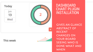 Dashboard Charts Plugin Installation Document Restyaboard