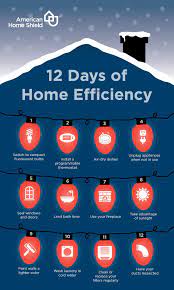 Make Your Home Energy Efficient This Holiday Season By Following This 12 Days Of Home Efficiency Guide Energy Efficient Homes Save Energy Solar Energy