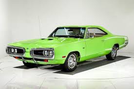 Image result for Sub Lime 1970 Chrysler