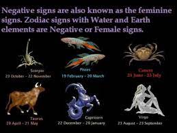 Ask anything libra, and they will get back to you. Smartest Zodiac Sign What Is The Most Intelligent Astrological Sign Youtube