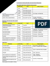 Pasal 1 (1) kalender akademik program pascasarjana tahun 2016/2017 universitas negeri semarang seperti tercantum dalam lampiran i peraturan ini (2). Kalendar Akademik 1920 Web Pdf Academic Term Educational Institutions