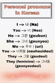 Video on 당신 ruclip.com/video/nqojn28ylvi/видео.html audio lesson on. Korean Pronouns Korean Language Learning Korean Words Korean Words Learning