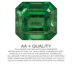 Emerald Quality Chart Aa Wholesale Gemstones Jewelry