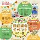 【2025】 Ehime Prefectural Science Museum Openin... event in Niihama, Ehime