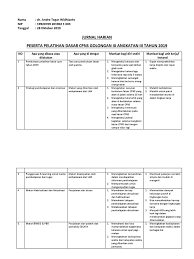 Jurnal khusus pembelian dan jurnal khusus penjualan ini, berfungsi memudahkan pencatatan dan penyusunan laporan keuangan. Jurnal Harian 1