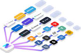 19 кошельки для токена tron (trx). Cryptocurrency Apis Integrate With Crypto Wallets And Exchanges Zabo Com