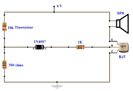 Circuit diagram of this smoke detector project is given below working of this smoke detector alarm circuit is easy. Simple Fire Alarm Circuit Using Thermistor Germanium Diode And Lm341