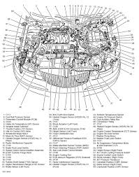 View and download lincoln 1999 continental owner's manual online. 1999 Lincoln Town Car Engine Diagram Data Wiring Diagram Fat Greet Fat Greet Vivarelliauto It