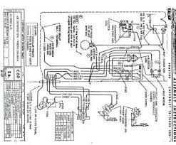 31+ 2000 chevrolet impala wiring diagrams png. Chevy Impala Starter Wiring Diagram Wiring Diagram Direct Left Captain Left Captain Siciliabeb It