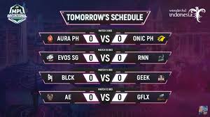 Hari ini peluang wakil garuda untuk menambahkan kepingan medali masih terbuka. Jadwal One Esports Mpli Minggu 29 11 Penentuan Lahirnya Para Penantang Juara One Esports Markasnya Esports