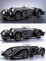 Pin On Retro Cars