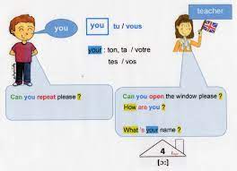 Tchia la go la est avare dès ?. L Anglais Par Les Couleurs Les Dessins La Grammaire Et L Orthographe Des Oreilles Visuelles Ou Des Yeux Auditifs Fantadys