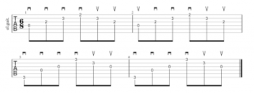 Where is everybody hurts r.e.m.song stored? Song Intros To Greatly Improve Guitar Picking Technique