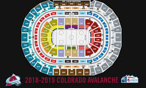 46 Scientific Bridgestone Predators Seating Chart