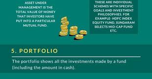 23 Must Know Mutual Fund Terms For Investors Mutuals Funds Mutual Funds Investing Money Management Advice