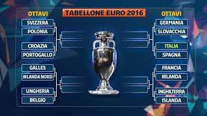 Europei di calcio francia 2016. Euro 2016 Albania E Turchia Fuori Ecco Il La Gazzetta Dello Sport