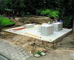 Jede garage braucht eine solide basis, unterkellerte fertiggaragen: Garage Bauen Selbst De