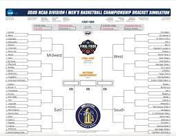 Maybe you would like to learn more about one of these? Maize N Brew S Simulated 2020 Ncaa Tournament First Four Results Maize N Brew