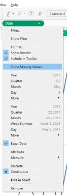 A Solution To Tableau Line Charts With Missing Data Points