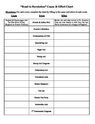 Road To Revolution Cause And Effect Chart Unit Study