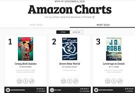 Amazon Charts Helps Canadians Discover New Books