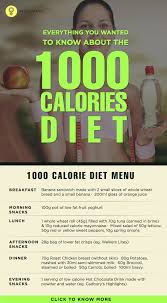 Pin On Health