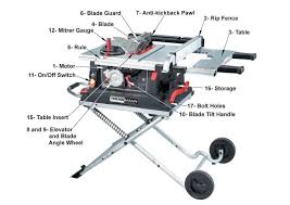 Parts Of A Table Saw Bing Images Table Saw Table 10 Things